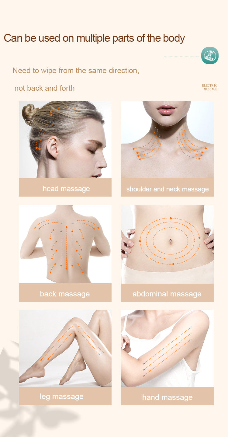Photira Bian Stone Gua Sha Massager – full-body usage guide for face, neck, back, abdomen, legs, and hands